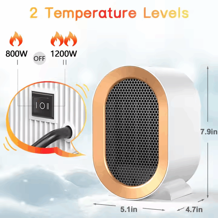 Home Electric Room Fan Heater