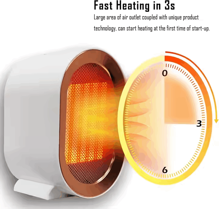 Home Electric Room Fan Heater