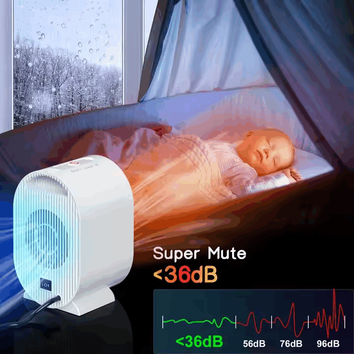 Home Electric Room Fan Heater